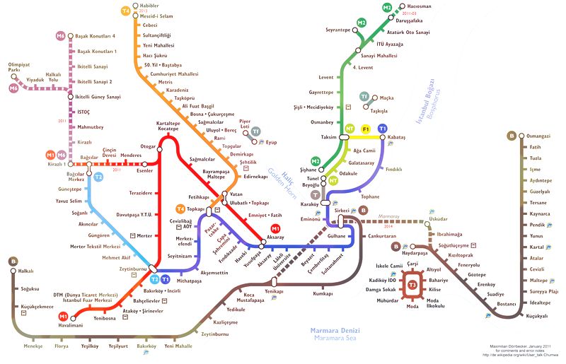 Transportation-in-Istanbul.jpeg