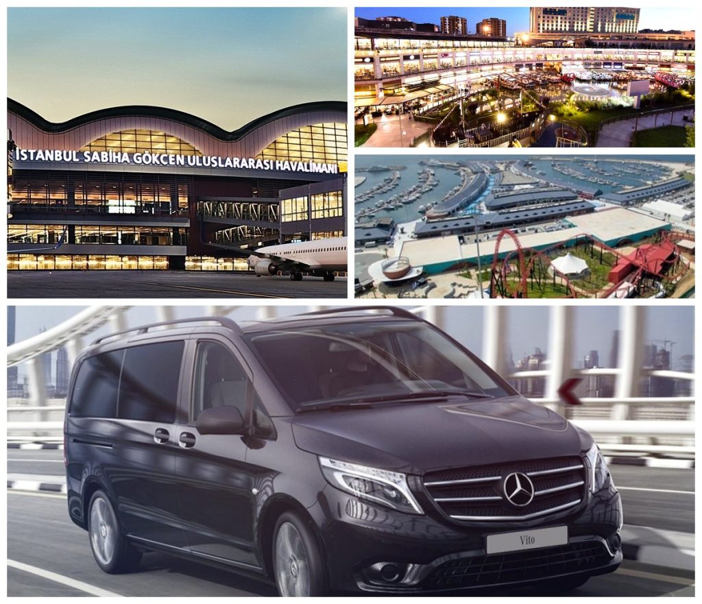 Sabiha Gokcen Airport (SAW) to Pendik